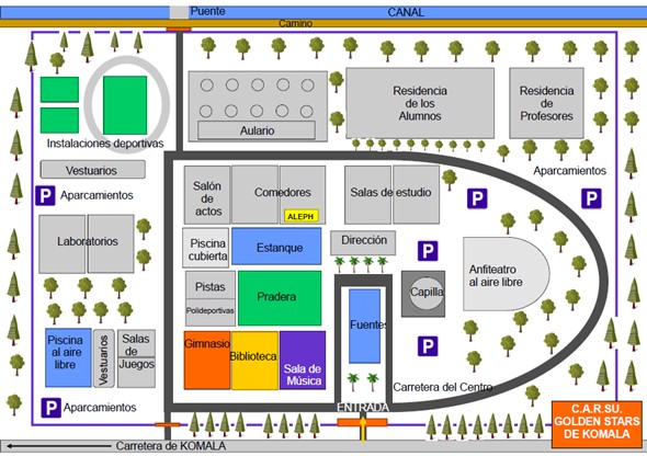 CENTRO DE ALTO RENDIMIENTO DE SUPERACTIVOS (CARSU) DE KOMALA