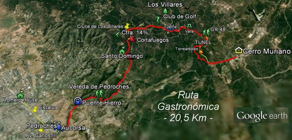 La Ruta Gastronmica (20,5 Km)
